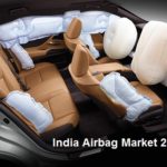 India Airbag Market