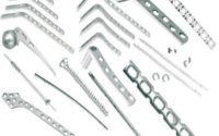 Orthopedic Devices Market - TechSci Research