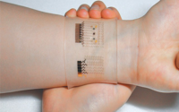 Wearable Patches Market - TechSci Research