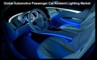 Automotive Passenger Car Ambient Lighting Market