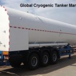 Cryogenic Tanker Market -min