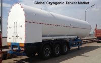 Cryogenic Tanker Market -min