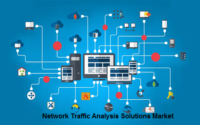 Network Traffic Analysis Solutions Market