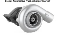 Global Automotive Turbocharger Market