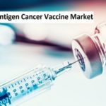 Neoantigen Cancer Vaccine Market - TechSci Research