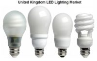 United Kingdom LED Lighting Market