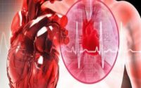 United States Cardiac Monitoring & Cardiac Rhythm Management Devices Market - TechSci Research