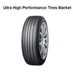 US Ultra High Performance Tires Market