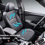 Automotive ventilated seats Market