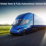 Global Semi & Fully Autonomous Vehicle Market