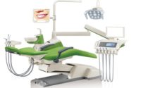 Saudi Arabia Dental Equipment Market
