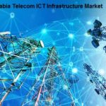 Saudi Arabia Telecom ICT Infrastructure Market