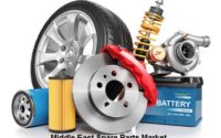 Middle East Spare Parts Market