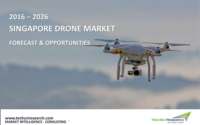 Singapore Drone Market