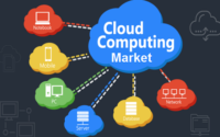 Global Cloud Computing Market