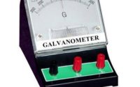 India Galvanometer Market