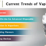 Current Trends in Vaping