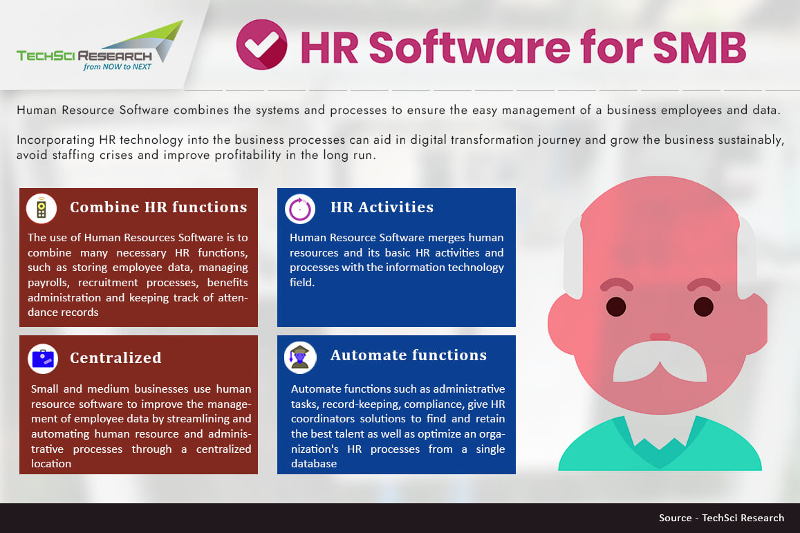 Best HR Management System: Solutions for Small Business Owners - Blog ...