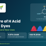 H Acid in Textile Dyes